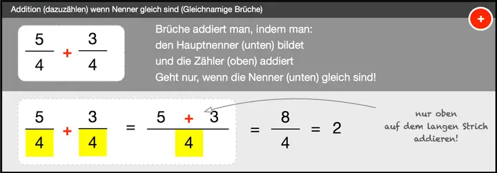 Addition gleichnamige Brüche