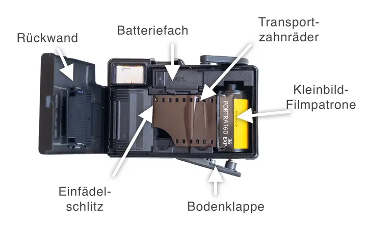 Agfa Optima Funktionen Vorderseite