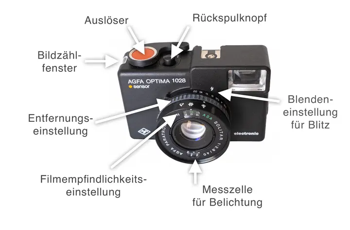 Agfa Optima Funktionen Rückseite