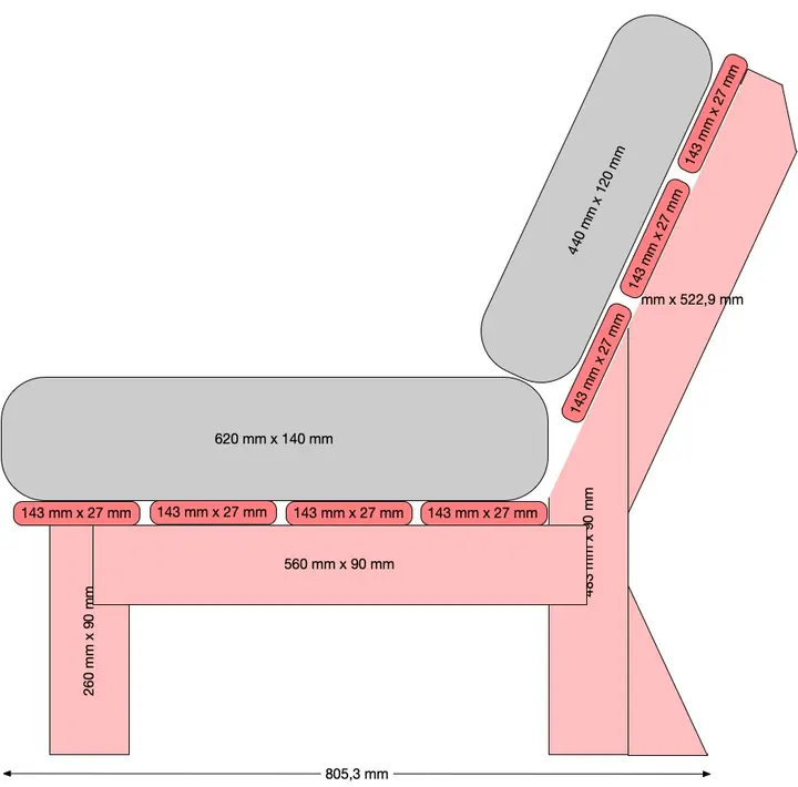 Vermaßung DIY Gartenbank